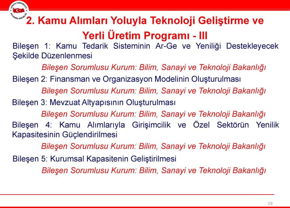 Bileşen 3: Mevzuat Altyapısının Oluşturulması Bileşen Sorumlusu Kurum: Bilim, Sanayi ve Teknoloji Bakanlığı Bileşen 4: Kamu Alımlarıyla Girişimcilik ve Özel Sektörün Yenilik