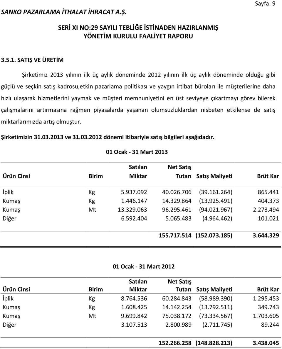 müşterilerine daha hızlı ulaşarak hizmetlerini yaymak ve müşteri memnuniyetini en üst seviyeye çıkartmayı görev bilerek çalışmalarını artırmasına rağmen piyasalarda yaşanan olumsuzluklardan nisbeten