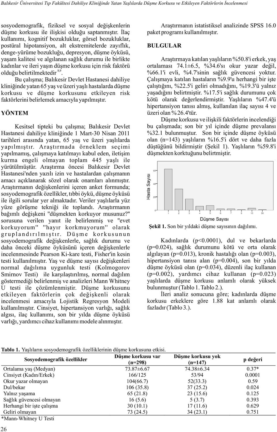 kullanýmý, kognitif bozukluklar, görsel bozukluklar, postüral hipotansiyon, alt ekstremitelerde zayýflýk, BULGULAR denge-yürüme bozukluðu, depresyon, düþme öyküsü, yaþam kalitesi ve algýlanan saðlýk