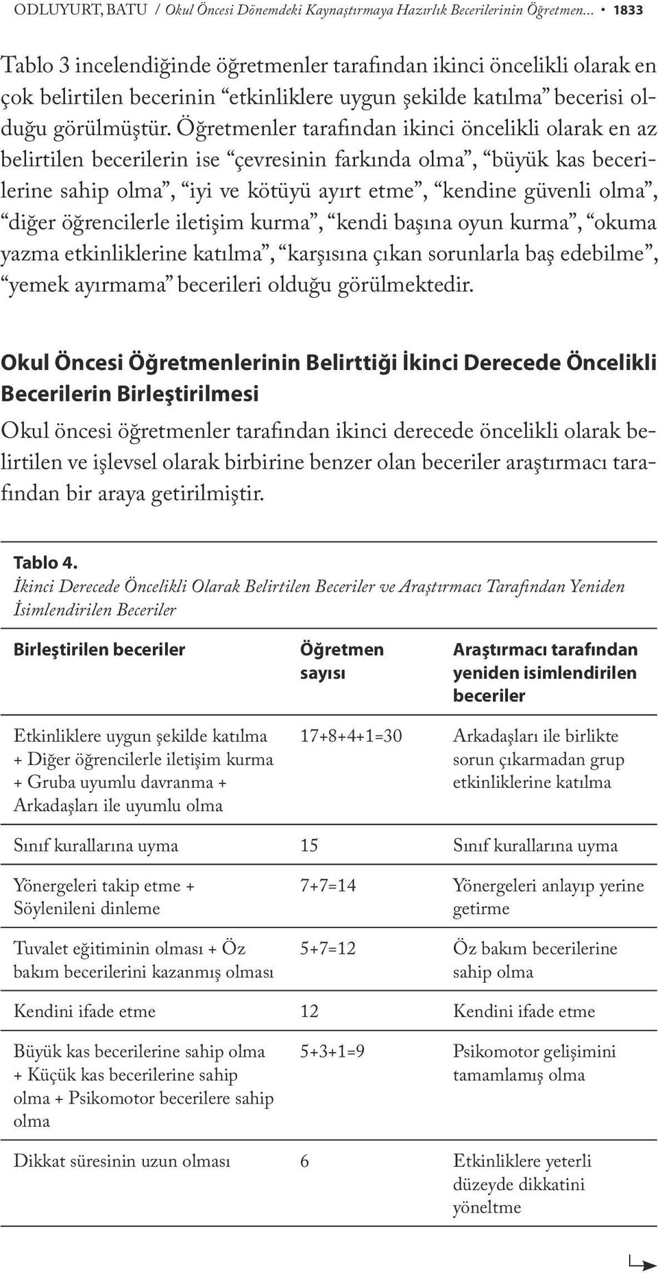 Öğretmenler tarafından ikinci öncelikli olarak en az belirtilen becerilerin ise çevresinin farkında olma, büyük kas becerilerine sahip olma, iyi ve kötüyü ayırt etme, kendine güvenli olma, diğer