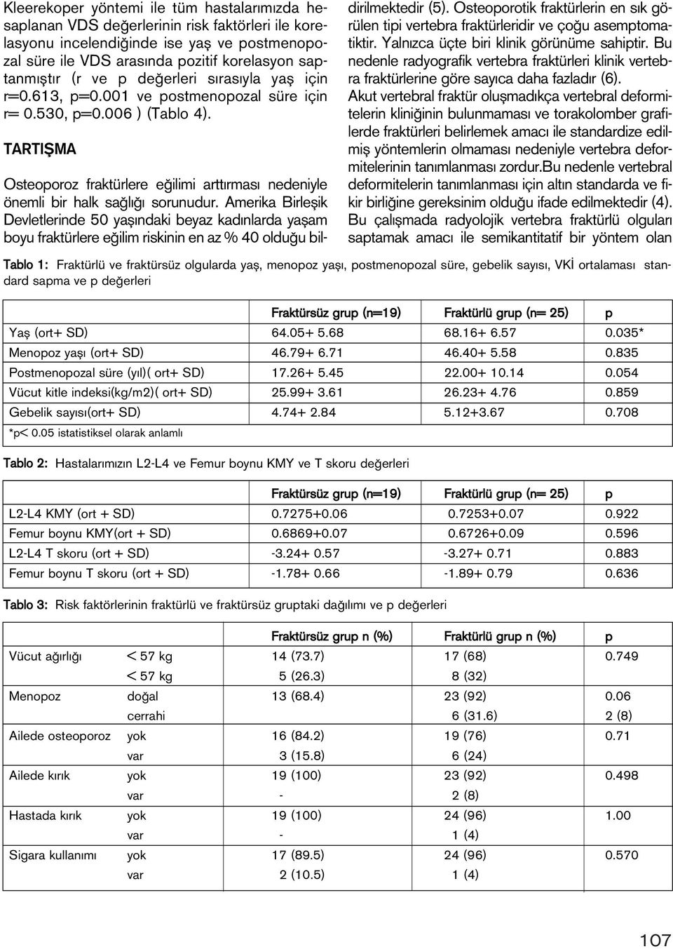 TARTIfiMA Osteoporoz fraktürlere e ilimi artt rmas nedeniyle önemli bir halk sa l sorunudur.