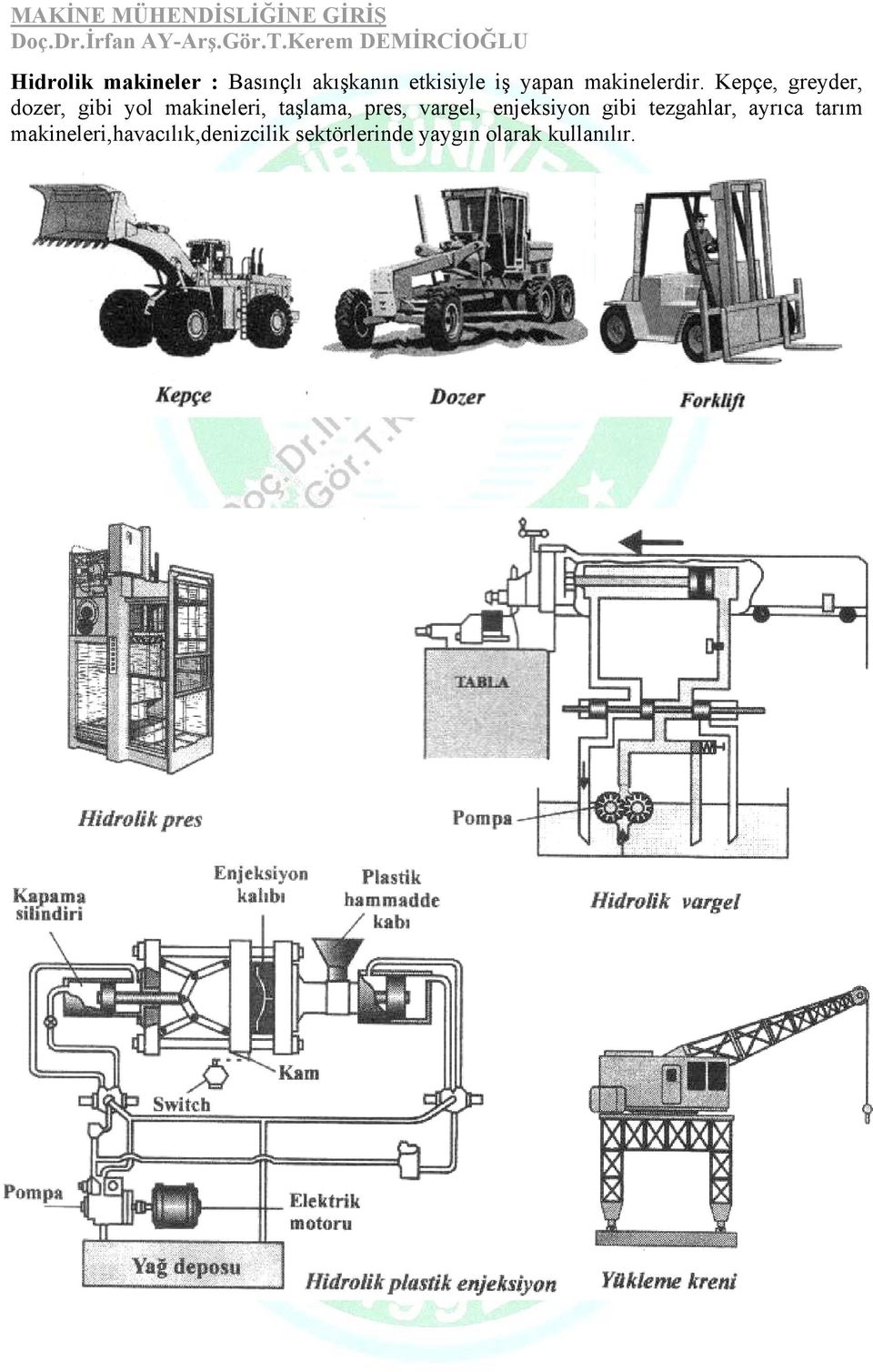 Kepçe, greyder, dozer, gibi yol makineleri, taşlama, pres,