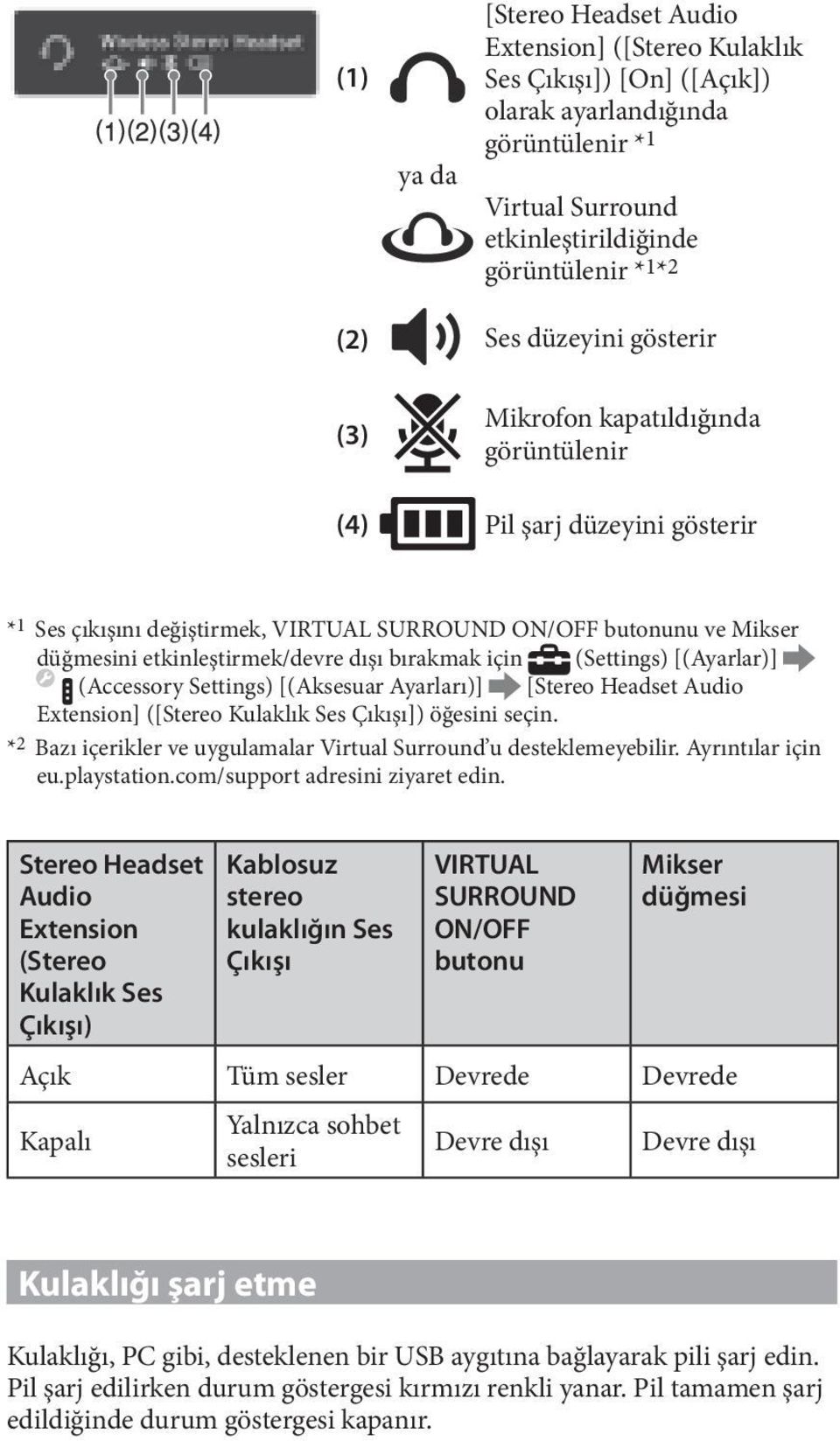 bırakmak için (Settings) [(Ayarlar)] (Accessory Settings) [(Aksesuar Ayarları)] [Stereo Headset Audio Extension] ([Stereo Kulaklık Ses Çıkışı]) öğesini seçin.