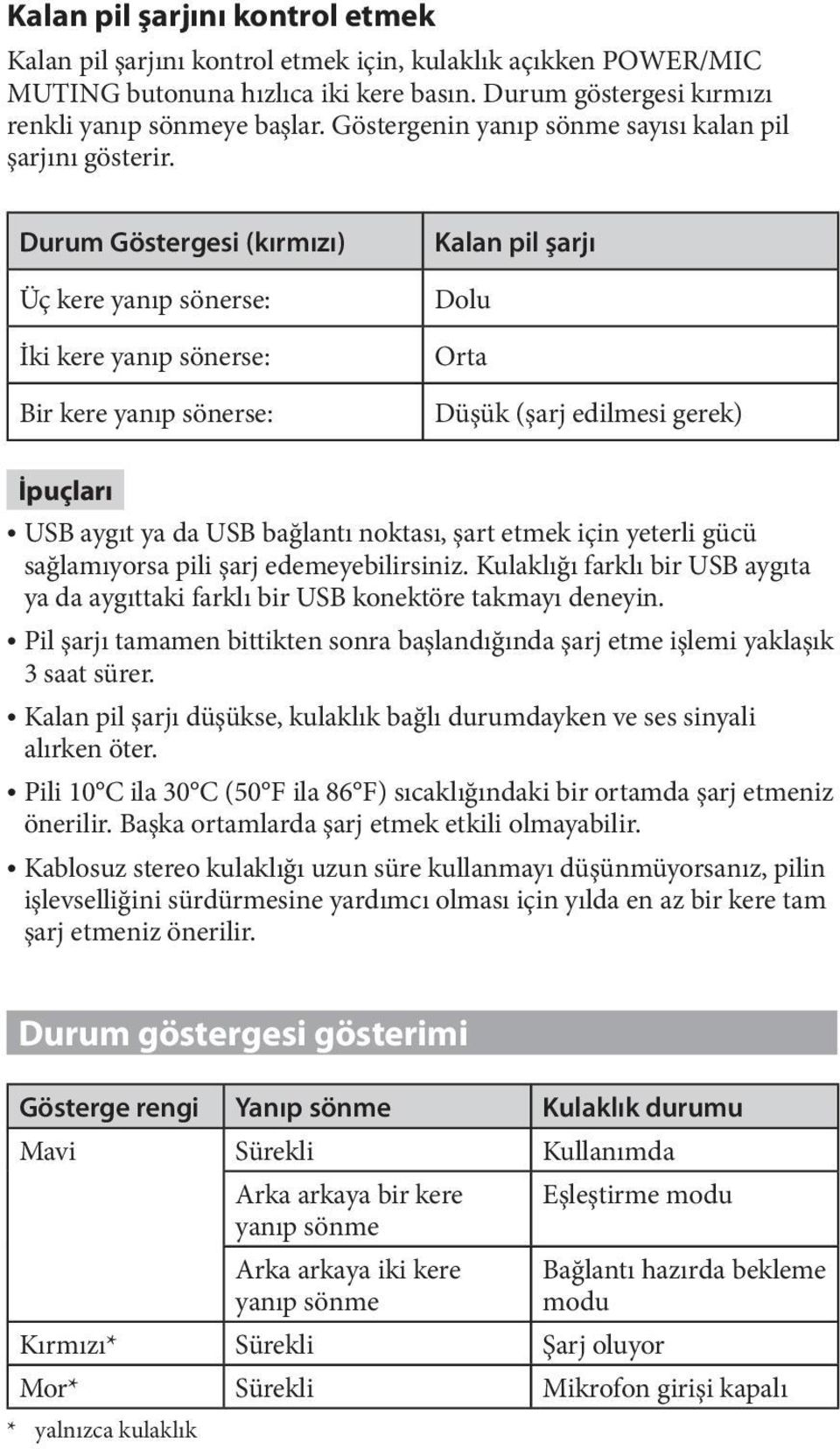 Durum Göstergesi (kırmızı) Üç kere yanıp sönerse: İki kere yanıp sönerse: Bir kere yanıp sönerse: Kalan pil şarjı Dolu Orta Düşük (şarj edilmesi gerek) İpuçları USB aygıt ya da USB bağlantı noktası,