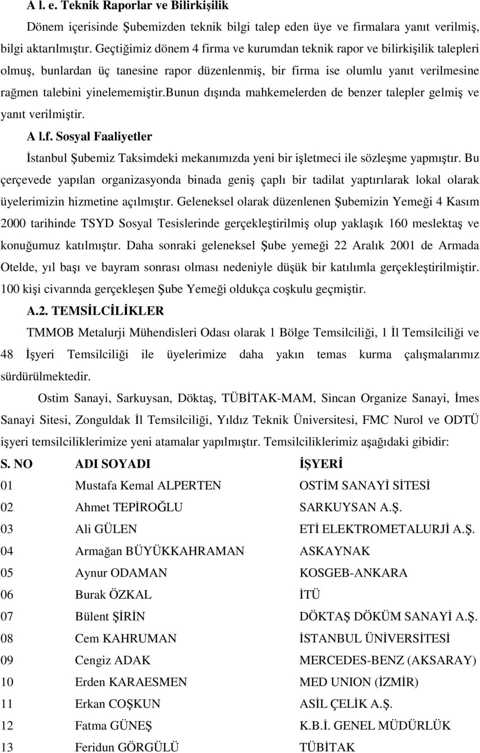 bunun dışında mahkemelerden de benzer talepler gelmiş ve yanıt verilmiştir. A l.f. Sosyal Faaliyetler Đstanbul Şubemiz Taksimdeki mekanımızda yeni bir işletmeci ile sözleşme yapmıştır.