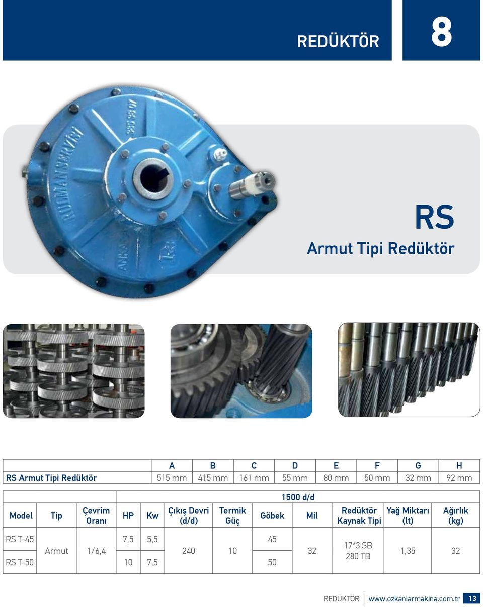 Göbek 1500 d/d Mil Redüktör Kaynak Tipi Yağ Miktarı (lt) Ağırlık (kg) RS T-45 7,5 5,5 45