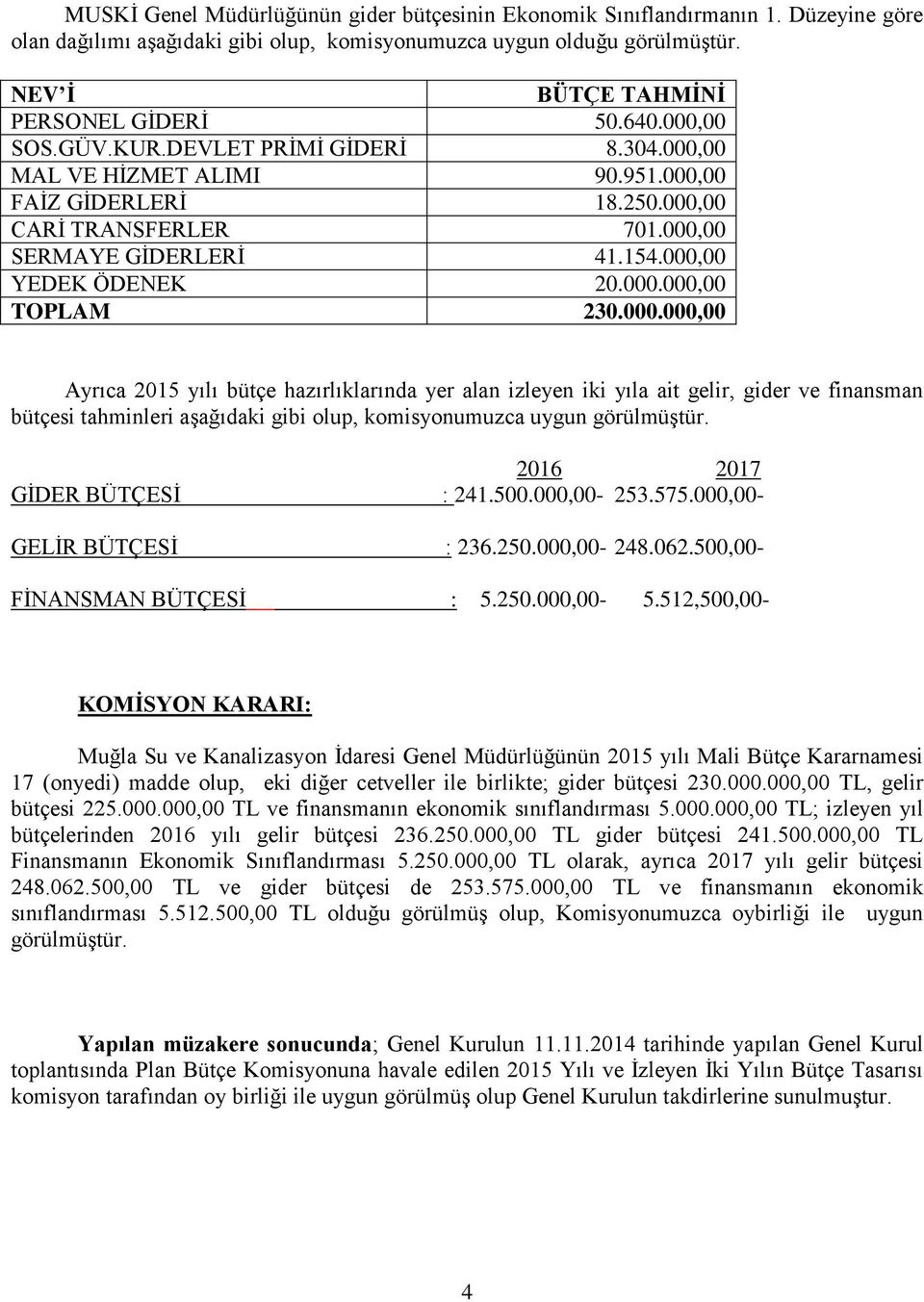 000.000,00 Ayrıca 2015 yılı bütçe hazırlıklarında yer alan izleyen iki yıla ait gelir, gider ve finansman bütçesi tahminleri aşağıdaki gibi olup, komisyonumuzca uygun görülmüştür.