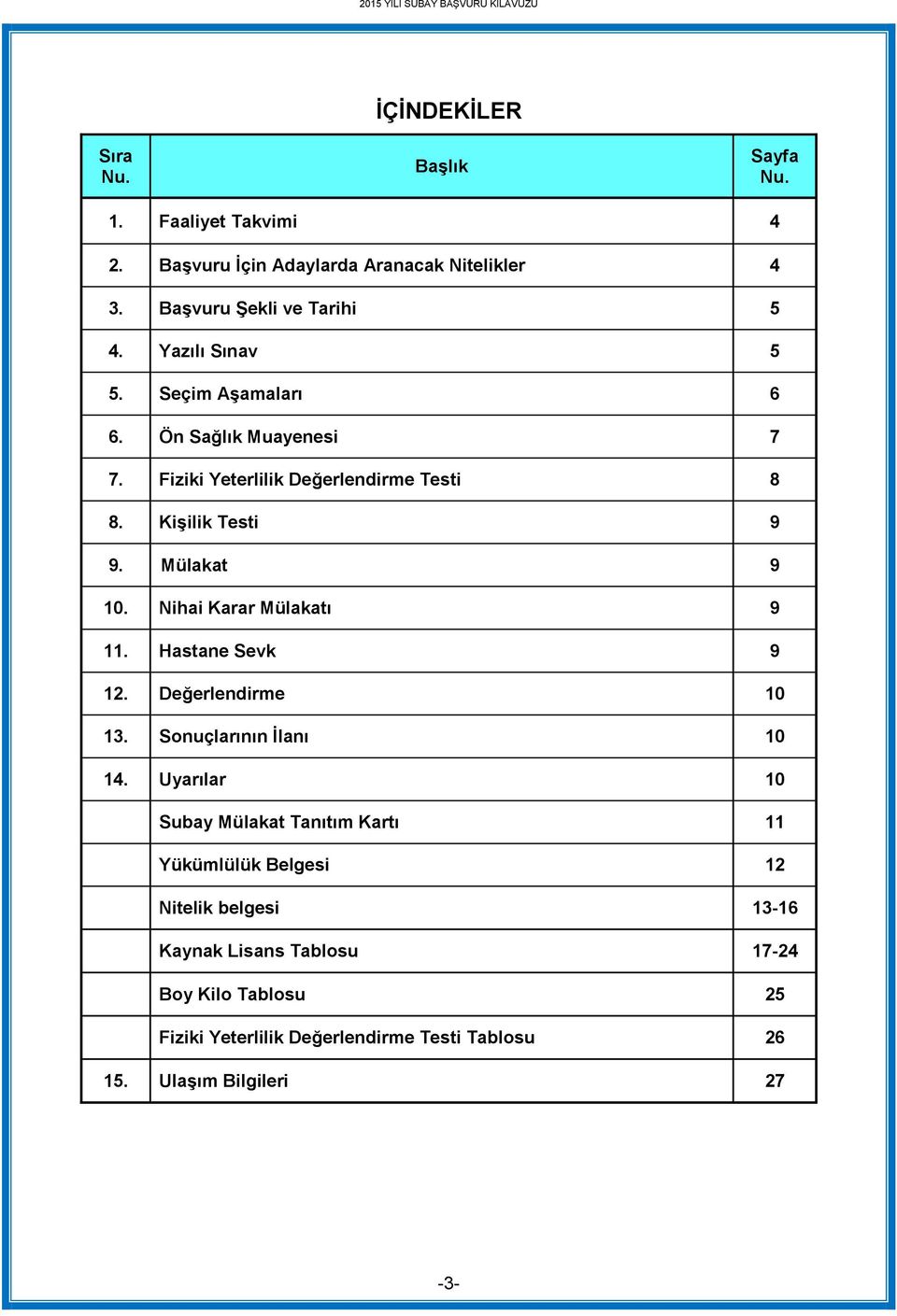 Nihai Karar Mülakatı 9 11. Hastane Sevk 9 12. Değerlendirme 10 13. Sonuçlarının İlanı 10 14.