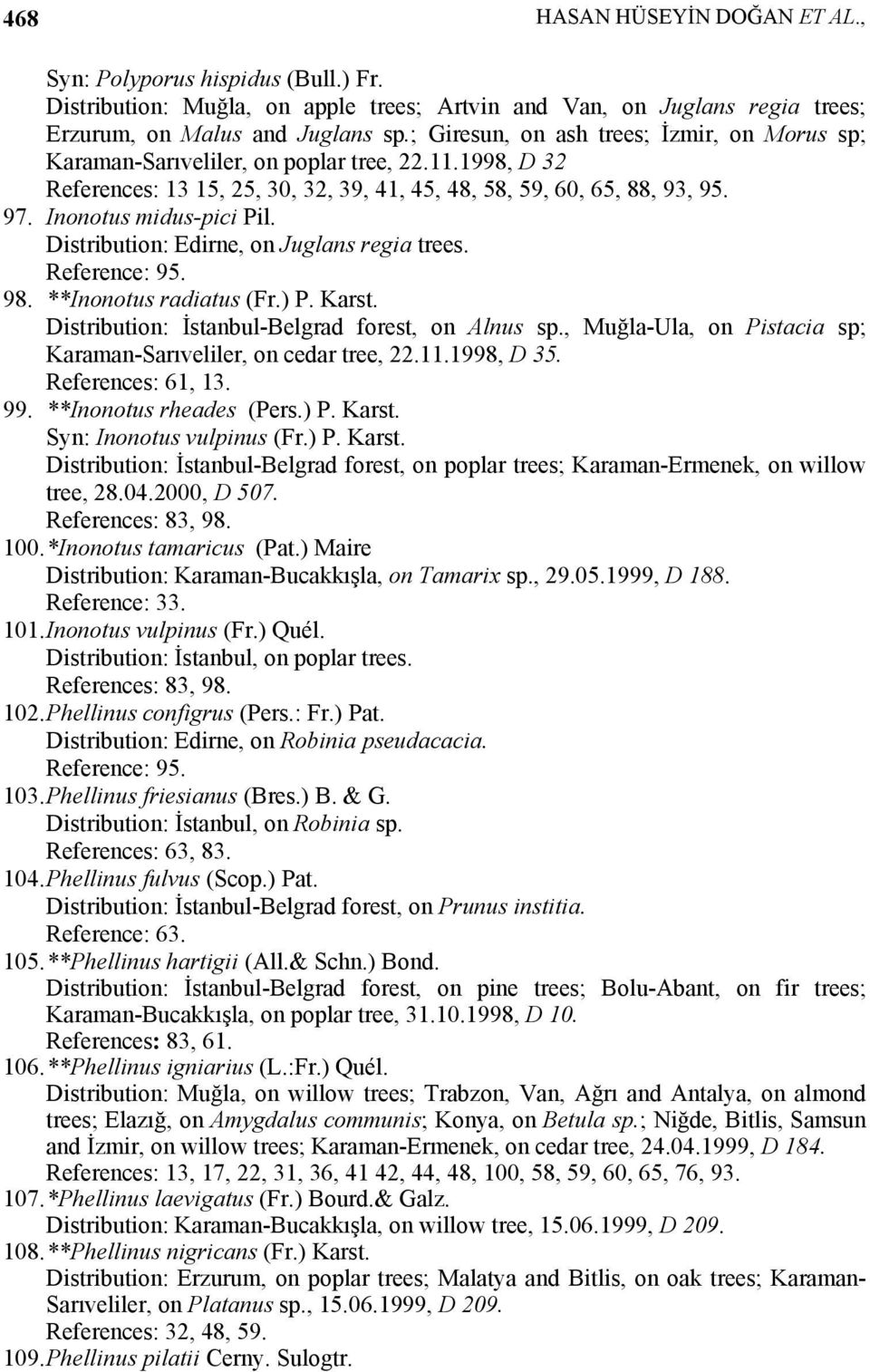 Inonotus midus-pici Pil. Distribution: Edirne, on Juglans regia trees. Reference: 95. 98. **Inonotus radiatus (Fr.) P. Karst. Distribution: İstanbul-Belgrad forest, on Alnus sp.
