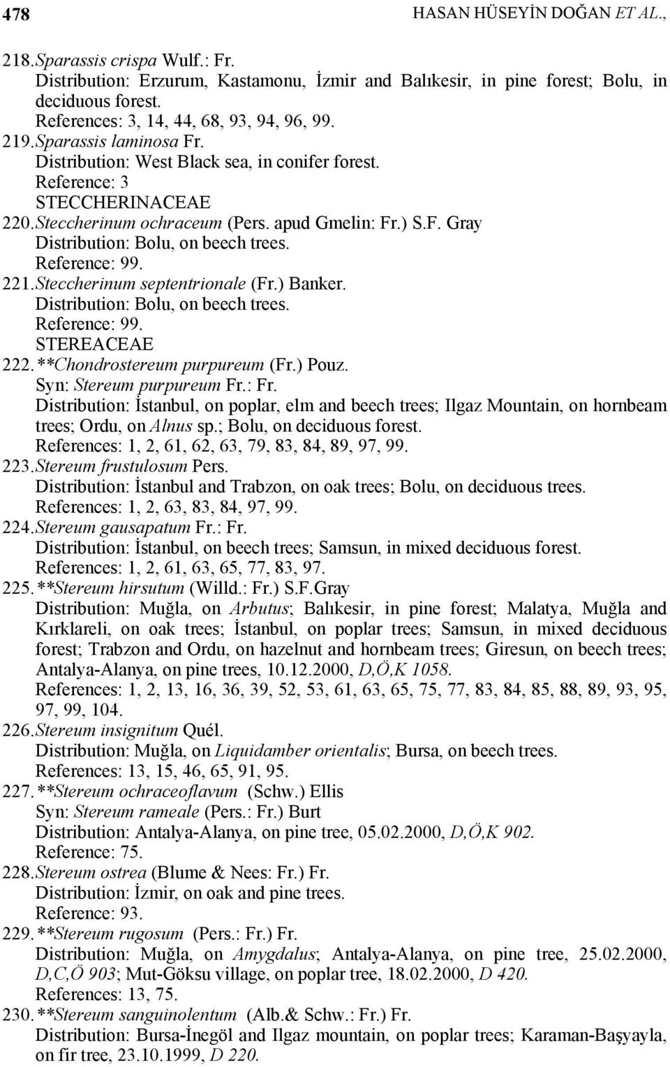 ) S.F. Gray Distribution: Bolu, on beech trees. Reference: 99. 221. Steccherinum septentrionale (Fr.) Banker. Distribution: Bolu, on beech trees. Reference: 99. STEREACEAE 222.