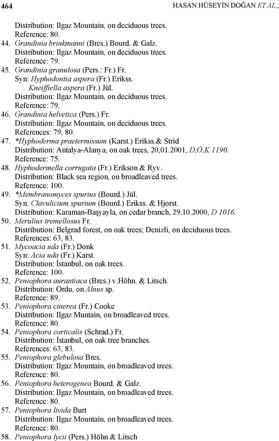 ) Fr. Distribution: Ilgaz Mountain, on deciduous trees. References: 79, 80. 47. *Hyphoderma praetermissum (Karst.) Erikss.& Strid Distribution: Antalya-Alanya, on oak trees, 20,01.2001, D,Ö,K 1190.