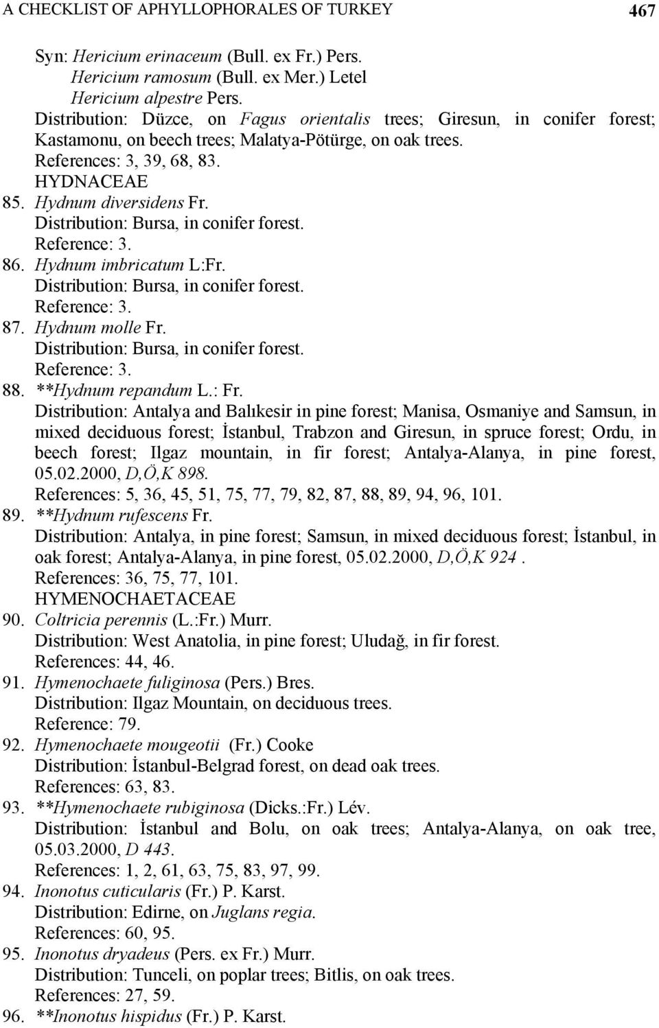 Distribution: Bursa, in conifer forest. Reference: 3. 86. Hydnum imbricatum L:Fr. Distribution: Bursa, in conifer forest. Reference: 3. 87. Hydnum molle Fr. Distribution: Bursa, in conifer forest. Reference: 3. 88.