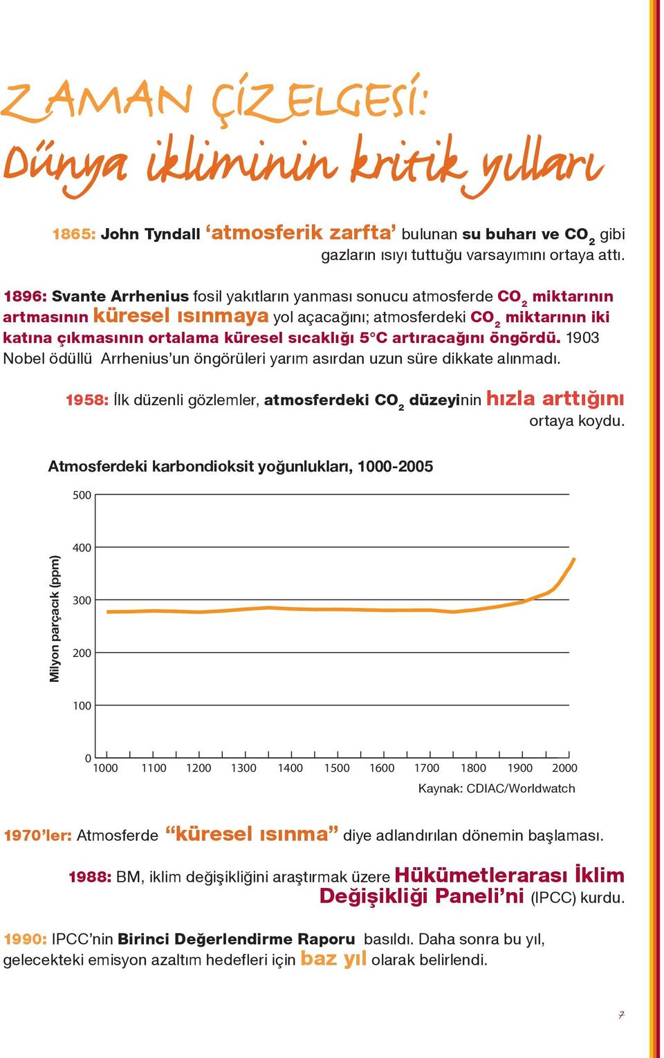 sıcaklığı 5 C artıracağını öngördü. 1903 Nobel ödüllü Arrhenius un öngörüleri yarım asırdan uzun süre dikkate alınmadı.