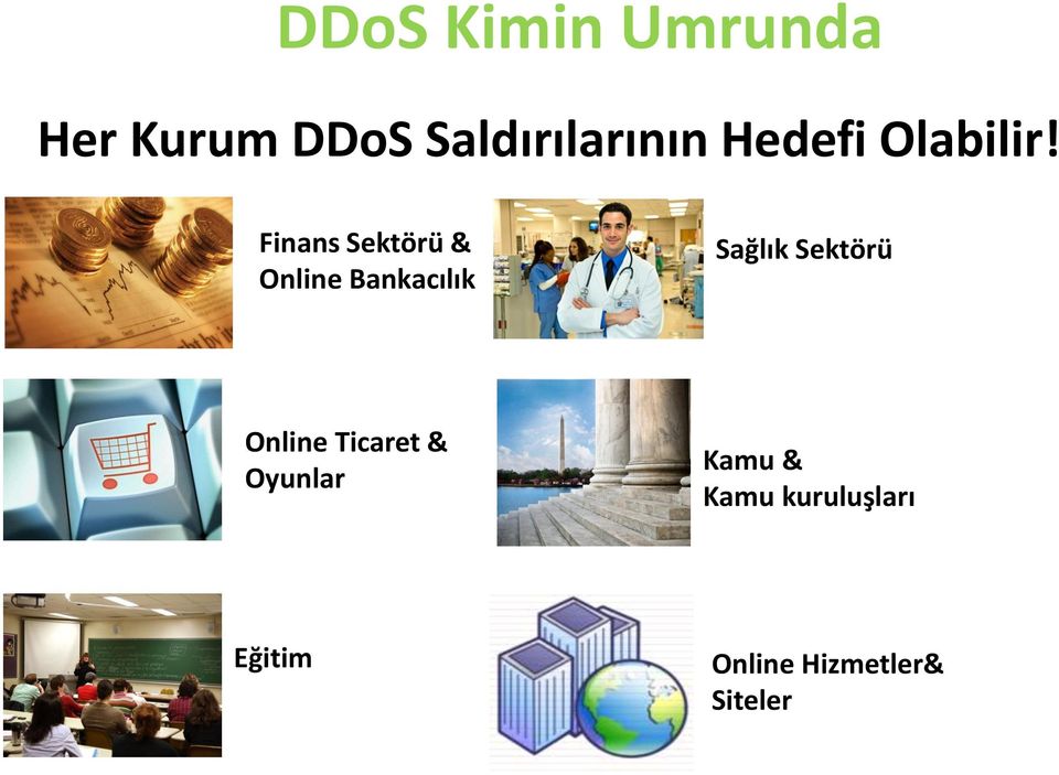 Finans Sektörü & Online Bankacılık Sağlık Sektörü