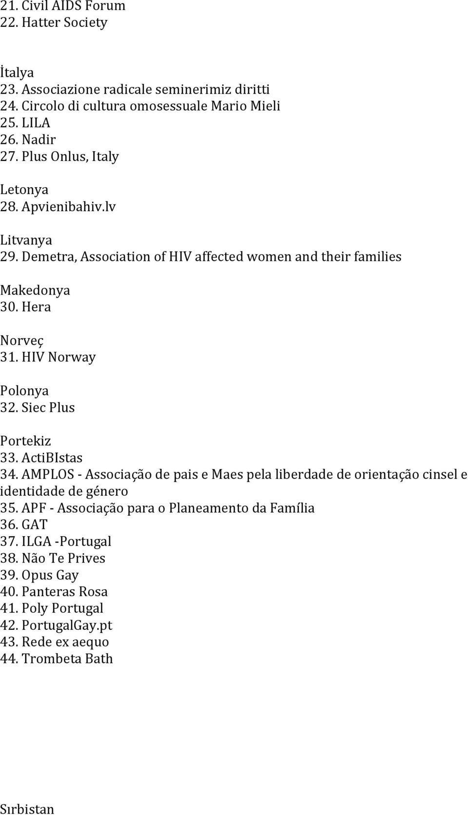 HIV Norway Polonya 32. Siec Plus Portekiz 33. ActiBIstas 34. AMPLOS - Associação de pais e Maes pela liberdade de orientação cinsel e identidade de género 35.