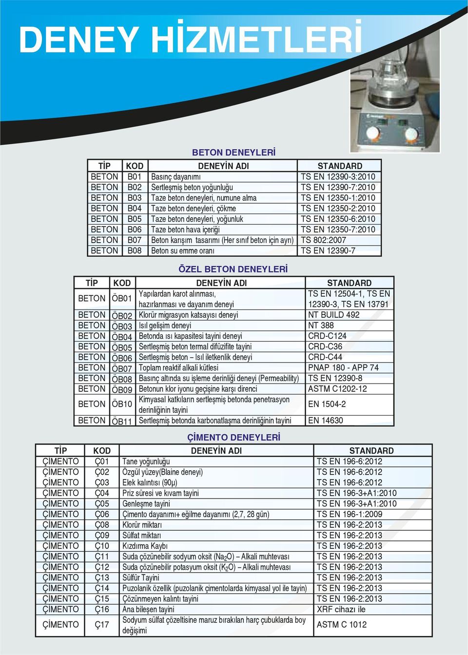 12350-7:2010 TS 802:2007 TS EN 12390-7 ÖZEL DENEYLERİ ÖB01 Yapılardan karot alınması, hazırlanması ve dayanım deneyi ÖB02 Klorür migrasyon katsayısı deneyi ÖB03 Isıl gelişim deneyi ÖB04 Betonda ısı