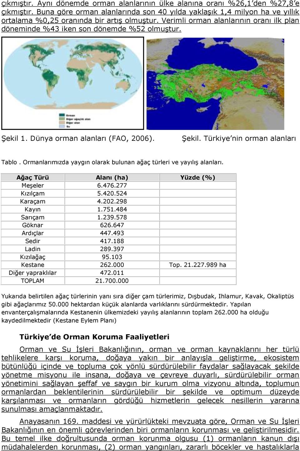 Verimli orman alanlarının oranı ilk plan döneminde %43 iken son dönemde %52 olmuştur. Şekil 1. Dünya orman alanları (FAO, 2006). Şekil. Türkiye nin orman alanları Tablo.