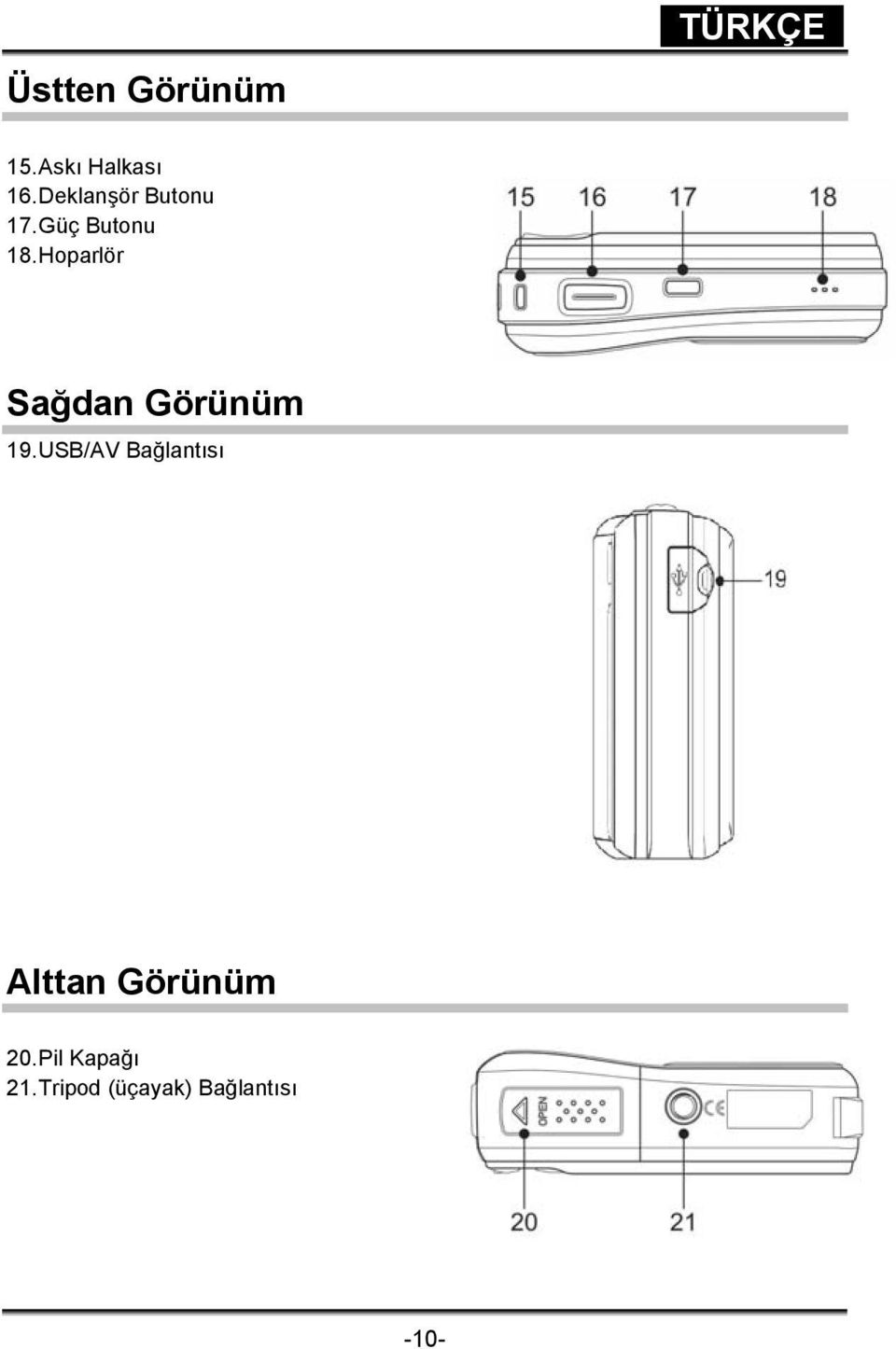 Hoparlör Sağdan Görünüm 19.