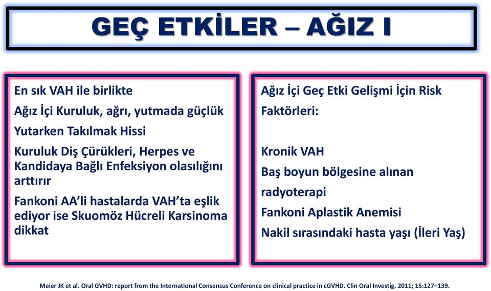 Etki Gelişmi İçin Risk Faktörleri: Kronik VAH Baş boyun bölgesine alınan radyoterapi Fankoni Aplastik Anemisi Nakil sırasındaki hasta yaşı