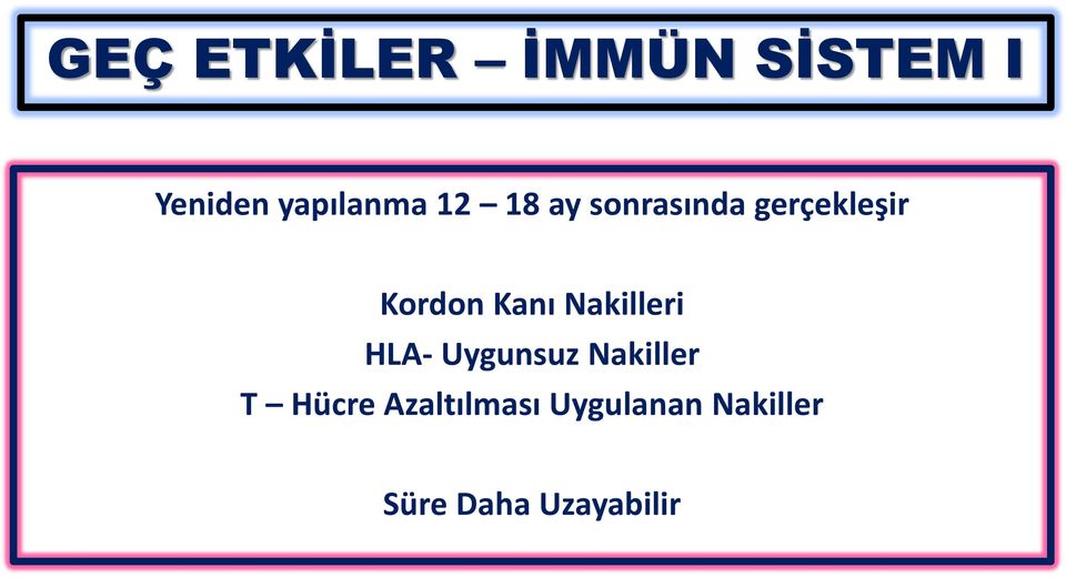 Nakilleri HLA- Uygunsuz Nakiller T Hücre