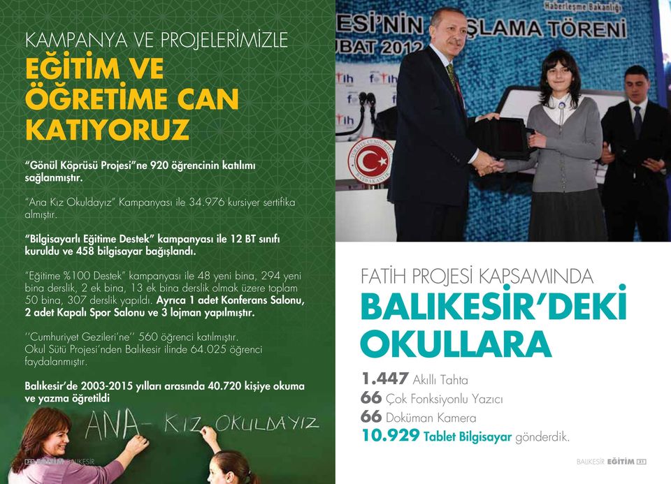 Eğitime %100 Destek kampanyası ile 48 yeni bina, 294 yeni bina derslik, 2 ek bina, 13 ek bina derslik olmak üzere toplam 50 bina, 307 derslik yapıldı.