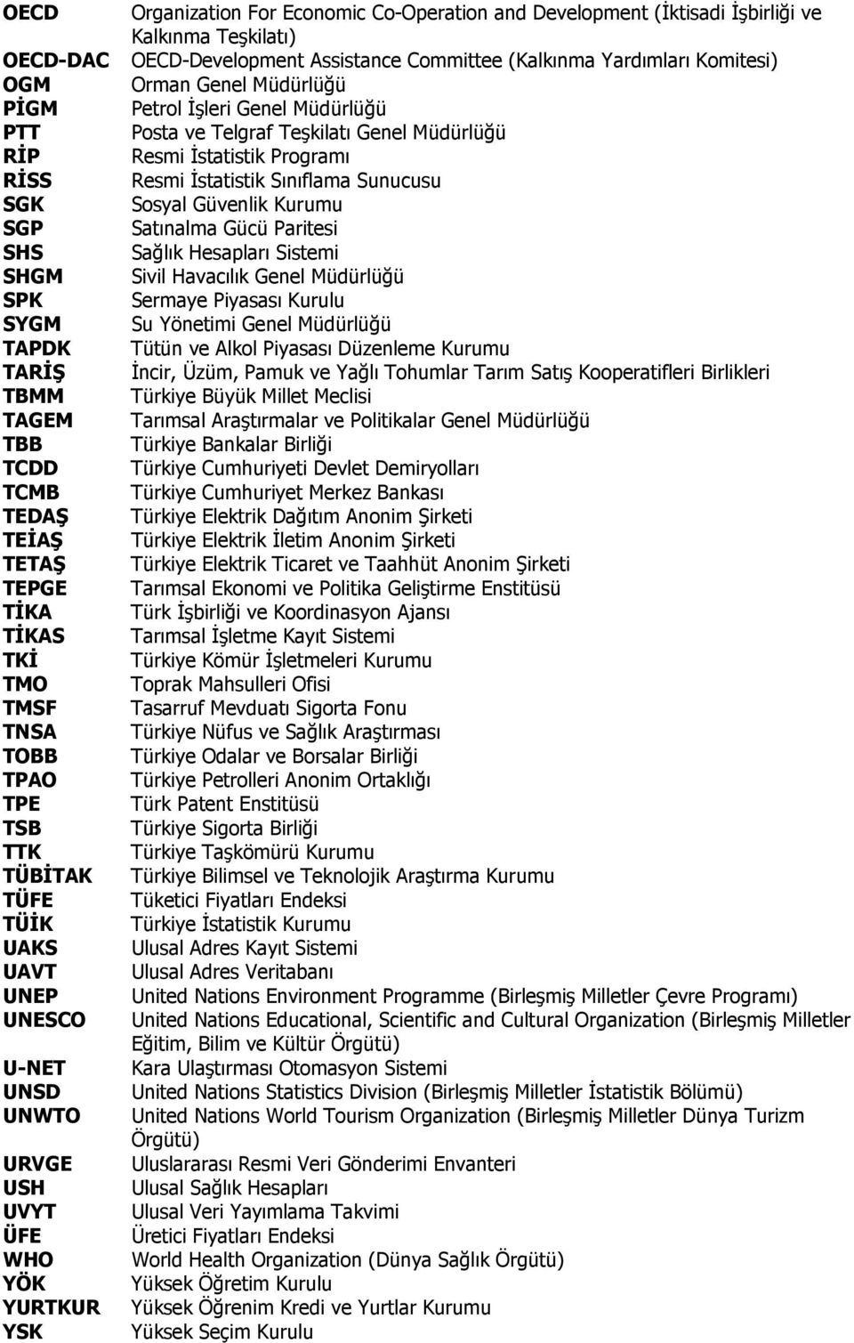 Satınalma Gücü Paritesi SHS Sağlık Hesapları Sistemi SHGM Sivil Havacılık Genel Müdürlüğü SPK Sermaye Piyasası Kurulu SYGM Su Yönetimi Genel Müdürlüğü TAPDK Tütün ve Alkol Piyasası Düzenleme Kurumu