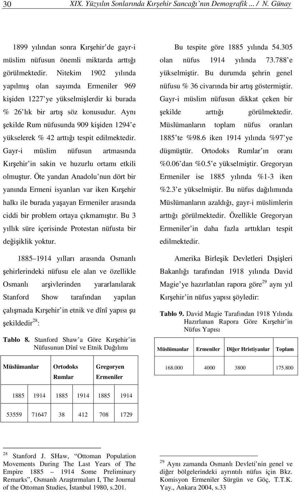 Aynı ekilde Rum nüfusunda 909 kiiden 1294 e yükselerek % 42 arttıı tespit edilmektedir. Gayr-i müslim nüfusun artmasında Kırehir in sakin ve huzurlu ortamı etkili olmutur.