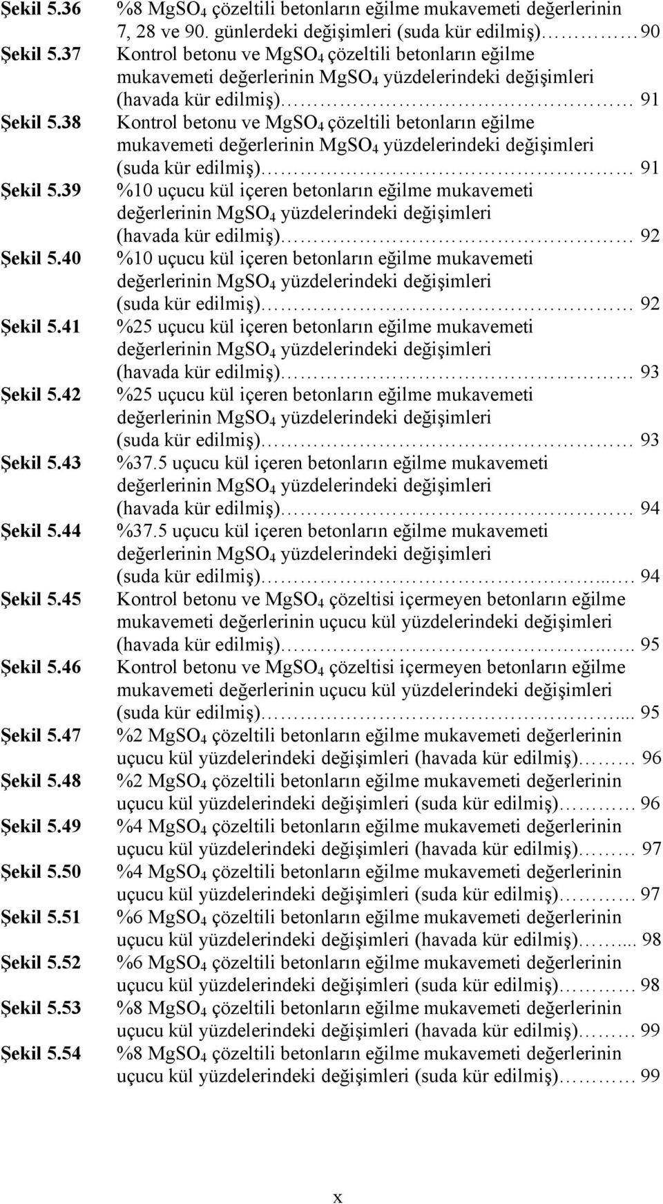 günlerdeki değişimleri (suda kür edilmiş) 9 Kontrol betonu ve MgSO 4 çözeltili betonların eğilme mukavemeti değerlerinin MgSO 4 yüzdelerindeki değişimleri (havada kür edilmiş) 91 Kontrol betonu ve