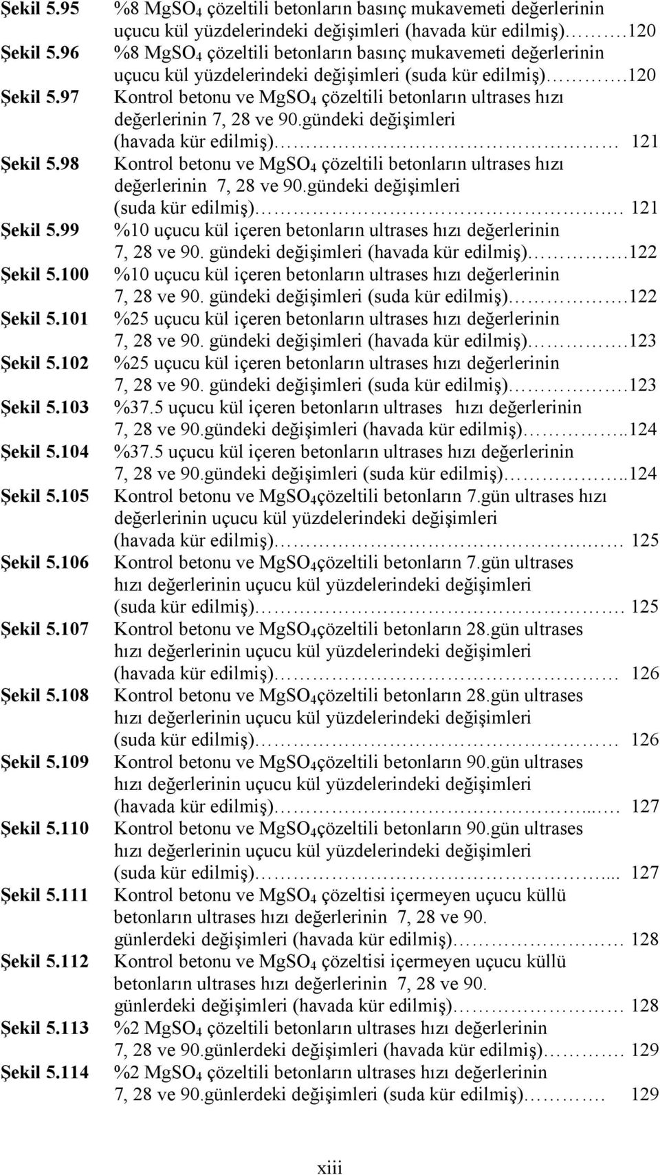 12 %8 MgSO 4 çözeltili betonların basınç mukavemeti değerlerinin uçucu kül yüzdelerindeki değişimleri (suda kür edilmiş).