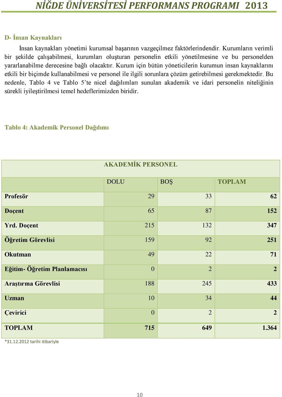 Kurum için bütün yöneticilerin kurumun insan kaynaklarını etkili bir biçimde kullanabilmesi ve personel ile ilgili sorunlara çözüm getirebilmesi gerekmektedir.