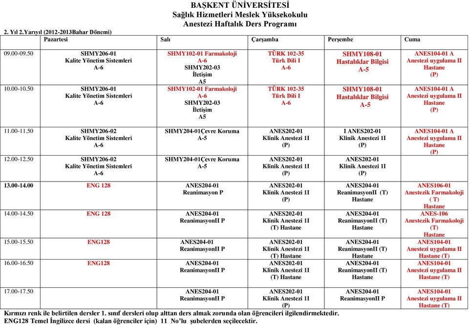 ANES104-01 A 11.00-11.50 SHMY206-02 12.00-12.50 SHMY206-02 SHMY204-01Çevre Koruma SHMY204-01Çevre Koruma I ANES104-01 A 13.00-14.00 ENG 128 ANES204-01 Reanimasyon P 14.00-14.50 ENG 128 ANES204-01 ReanimasyonII P 15.