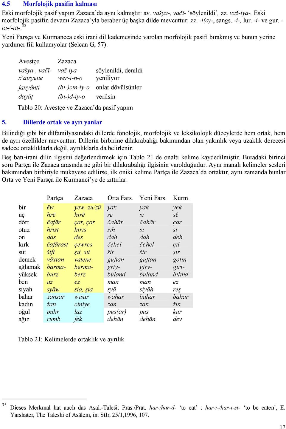 35 Yeni Farsça ve Kurmancca eski irani dil kademesinde varolan morfolojik pasifi bırakmış ve bunun yerine yardımcı fiil kullanıyolar (Selcan G, 57).