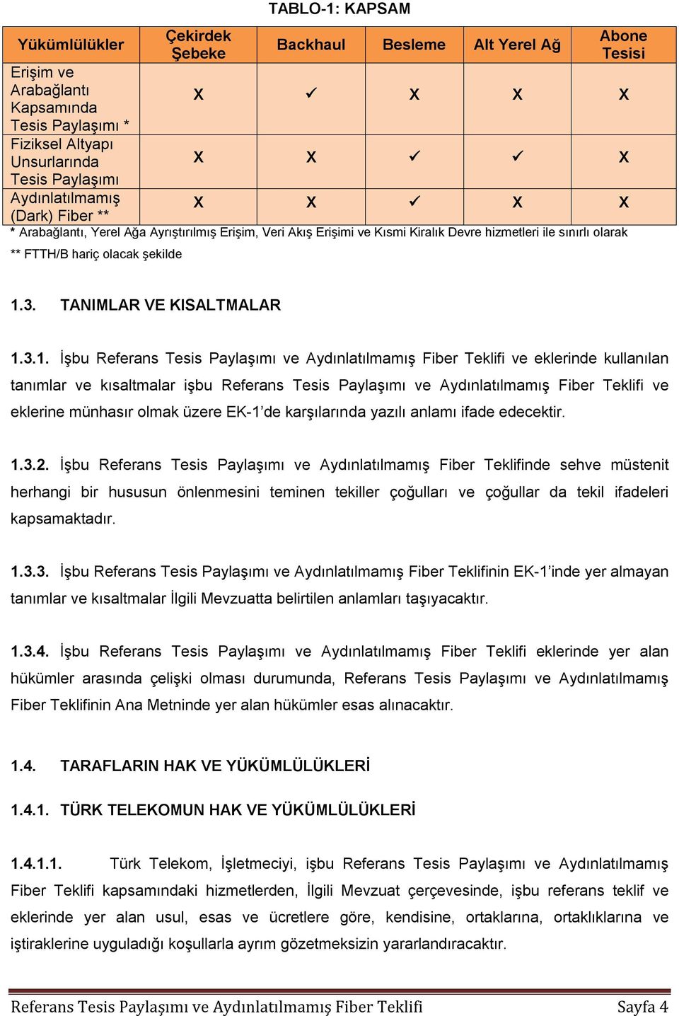 TANIMLAR VE KISALTMALAR 1.