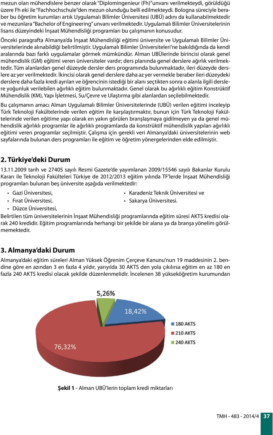 Uygulamalı Bilimler Üniversitelerinin lisans düzeyindeki İnşaat Mühendisliği programları bu çalışmanın konusudur.