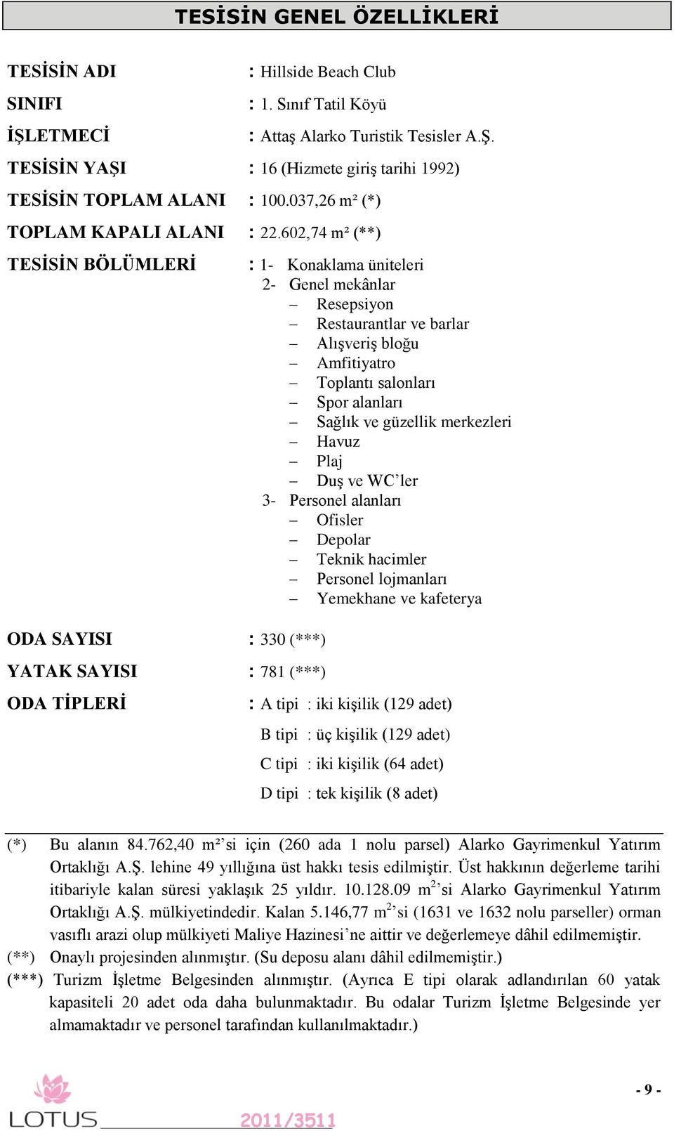 602,74 m² (**) TESİSİN BÖLÜMLERİ ODA SAYISI : 330 (***) YATAK SAYISI : 781 (***) ODA TİPLERİ : 1- Konaklama üniteleri 2- Genel mekânlar Resepsiyon Restaurantlar ve barlar Alışveriş bloğu Amfitiyatro