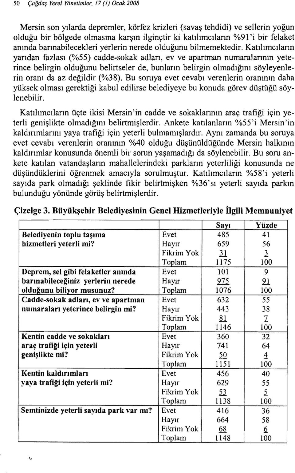 Katılımcıların yarıdan fazlası (%SS) cadde-sokak adları, ev ve apartman numaralarının yeterince belirgin olduğunu belirtseler de, bunların belirgin olmadığını söyleyenlerin oranı da az değildir