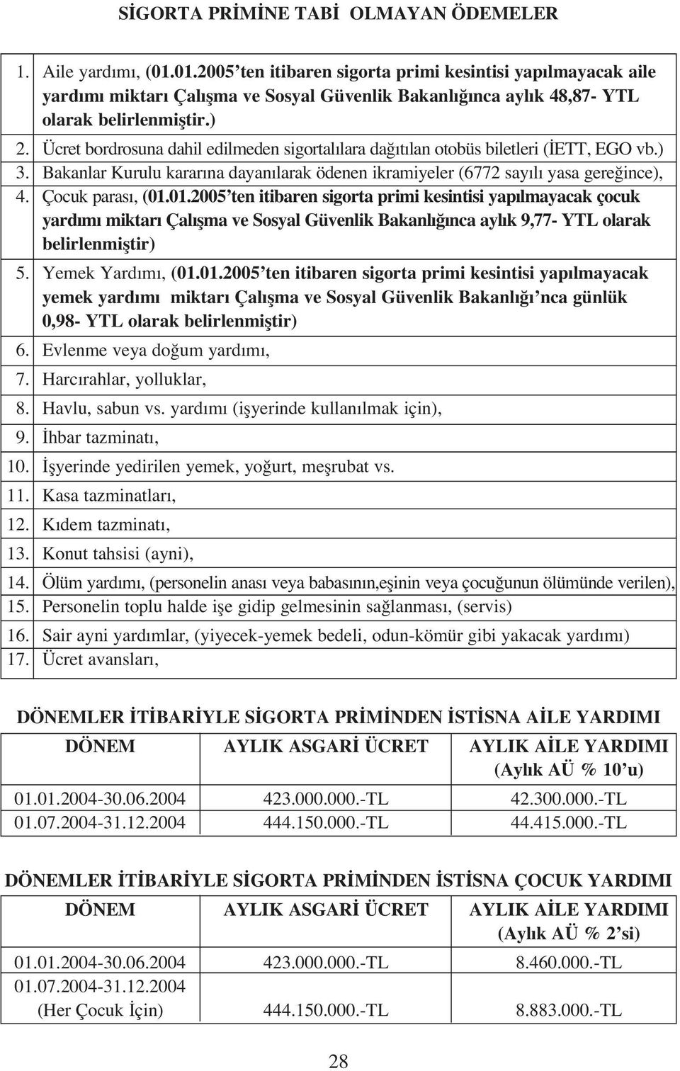 Ücret bordrosuna dahil edilmeden sigortal lara da t lan otobüs biletleri ( ETT, EGO vb.) 3. Bakanlar Kurulu karar na dayan larak ödenen ikramiyeler (6772 say l yasa gere ince), 4. Çocuk paras, (01.