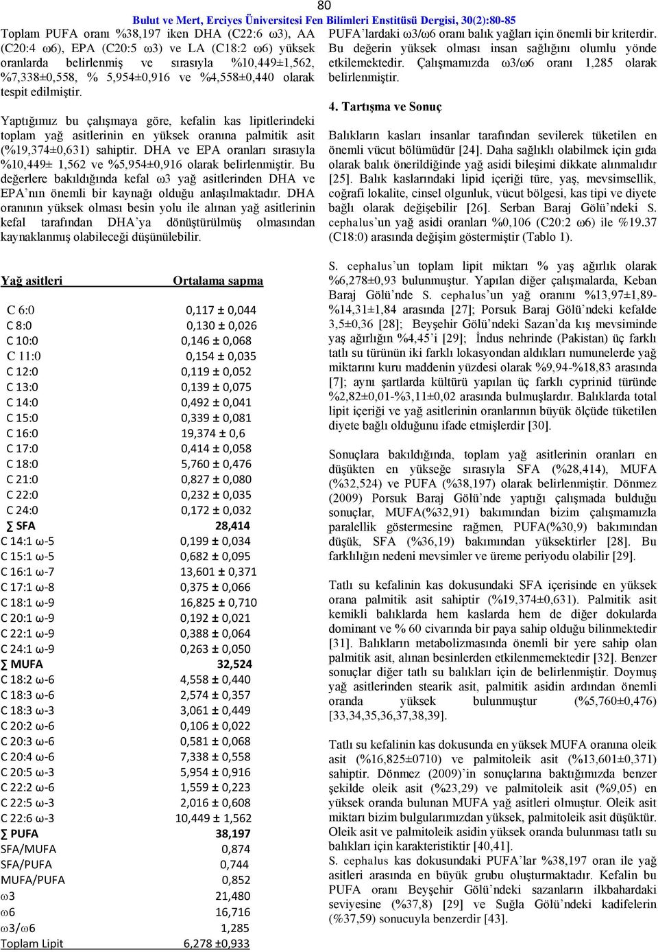 Çalışmamızda ω3/ω6 oranı 1,285 olarak %7,338±0,558, % 5,954±0,916 ve %4,558±0,440 olarak belirlenmiştir. tespit edilmiştir. 4.