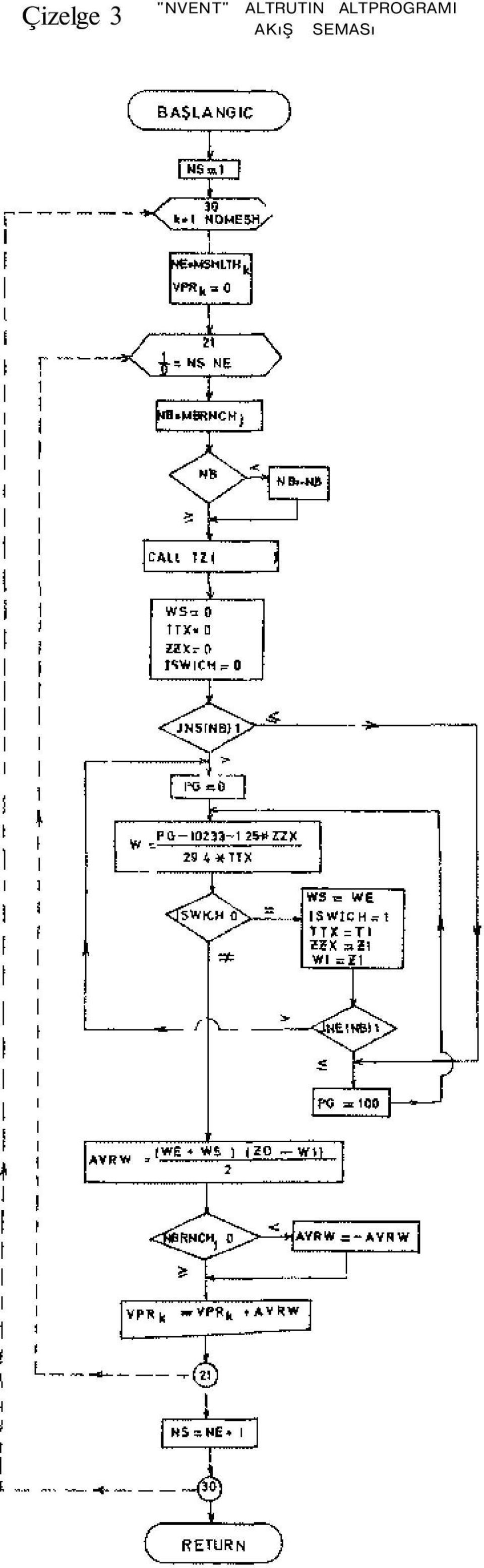 ALTRUTIN