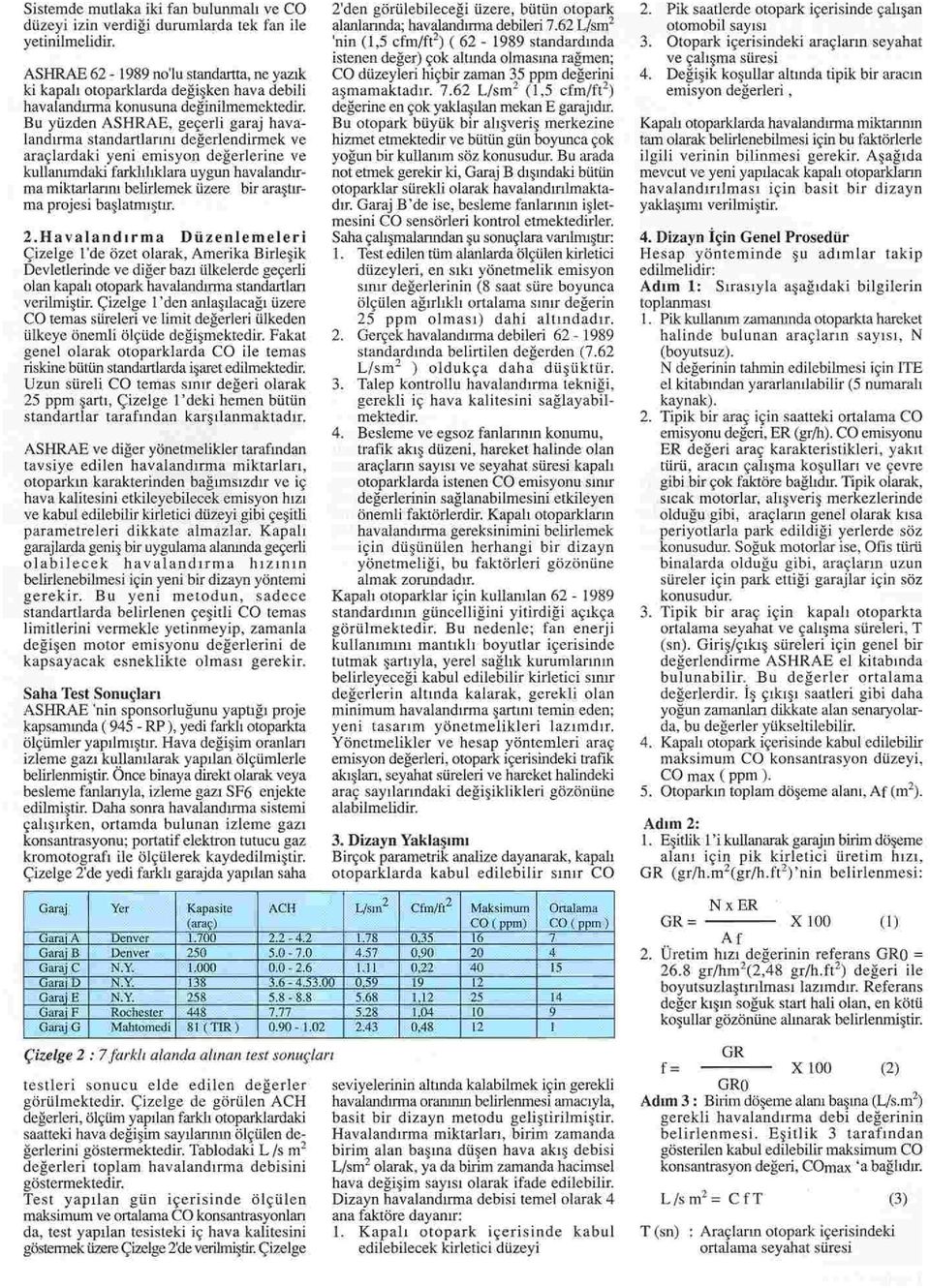 Bu yüzden ASHRAE, geçerli garaj hava landıra standartları değerlendirek ve araçlardaki yeni eisyn değerlerine ve kullanıdaki farklılıklara uygun havalandır a iktarlarını belirleek üzere bir araştır a