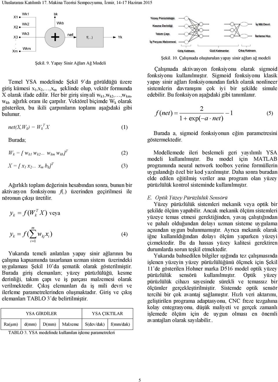 net(x,w k ) = W k T X (1) Burada; W k = [ w k1 w k2 w km w kb ] T (2) X = [ x 1 x 2 x m b k ] T (3) Ağırlıklı toplam değerinin hesabından sonra, bunun bir aktivasyon fonksiyonu f(.