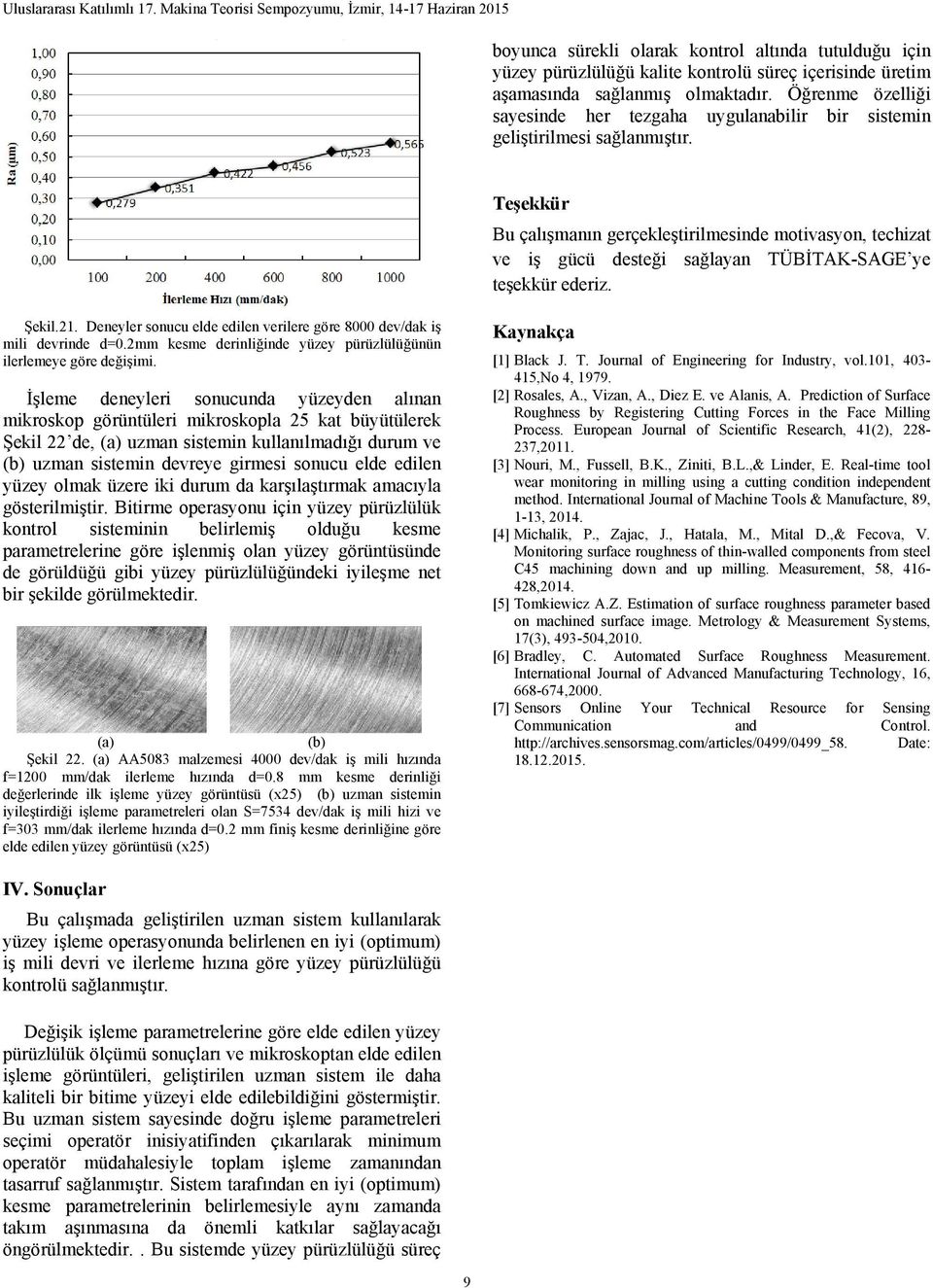 Teşekkür Bu çalışmanın gerçekleştirilmesinde motivasyon, techizat ve iş gücü desteği sağlayan TÜBİTAK-SAGE ye teşekkür ederiz. Şekil.21.