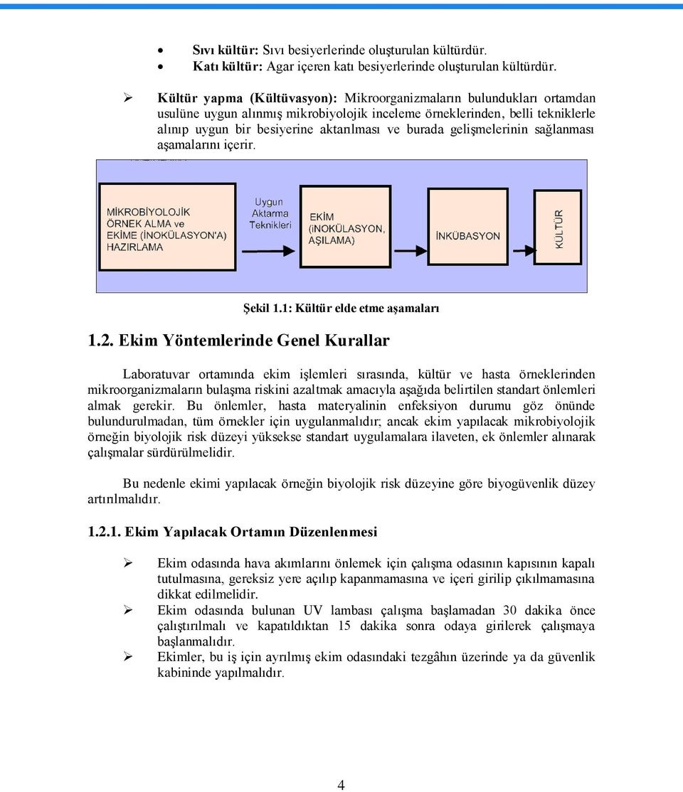 geliģmelerinin sağlanması aģamalarını içerir. ġekil 1.1: Kültür elde etme aģamaları 1.2.