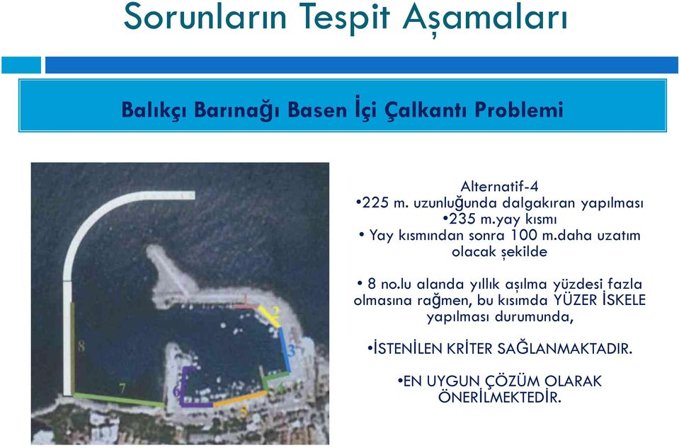 lu alanda yıllık aşılma yüzdesi fazla olmasına rağmen, bu kısımda YÜZER