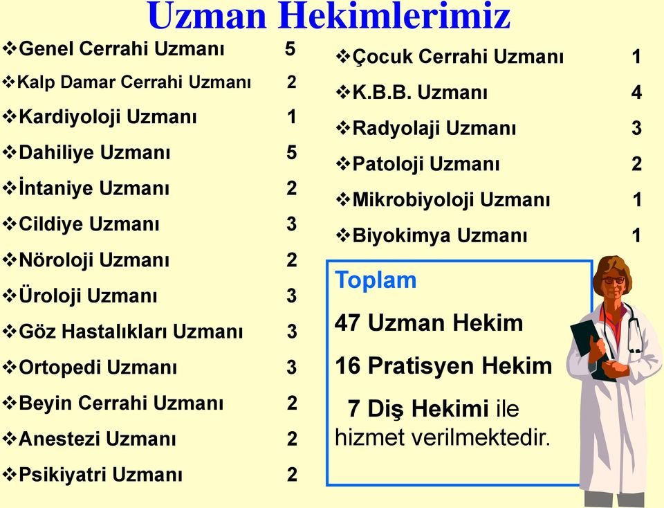 Uzmanı 2 Anestezi Uzmanı 2 Psikiyatri Uzmanı 2 Çocuk Cerrahi Uzmanı 1 K.B.