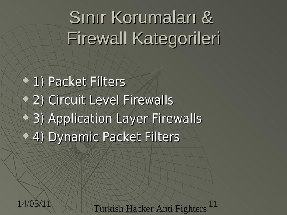 3) Application Layer Firewalls 4) Dynamic