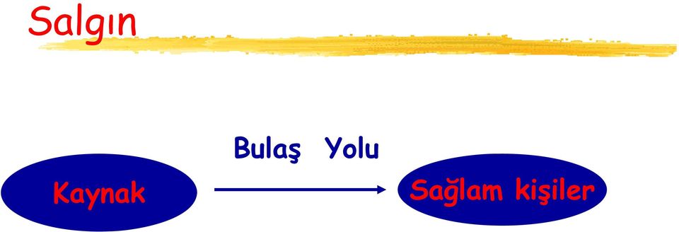 Bulaş