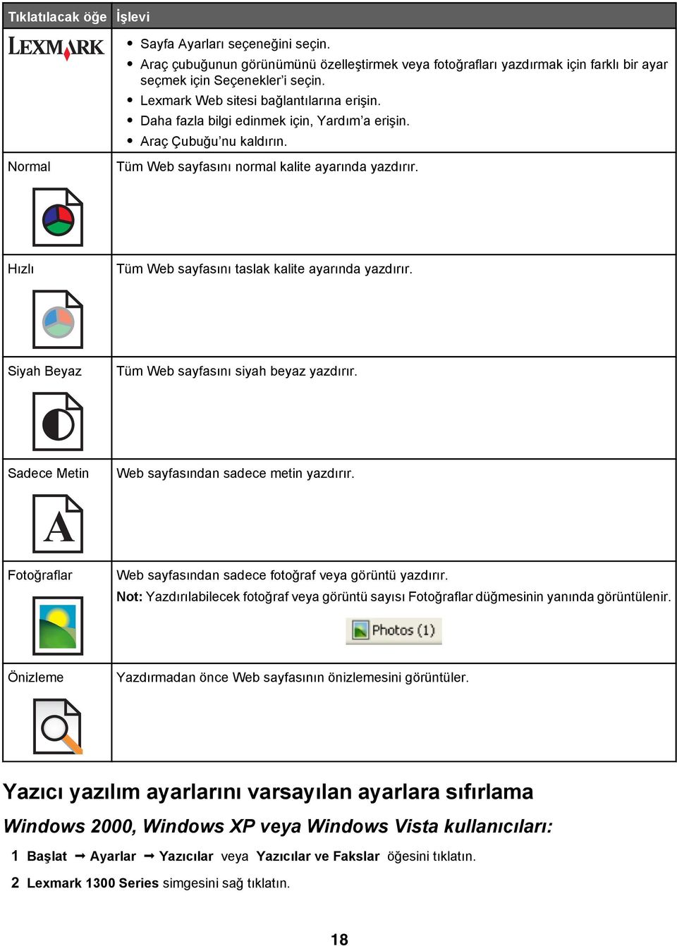 Hızlı Tüm Web sayfasını taslak kalite ayarında yazdırır. Siyah Beyaz Tüm Web sayfasını siyah beyaz yazdırır. Sadece Metin A Fotoğraflar Web sayfasından sadece metin yazdırır.