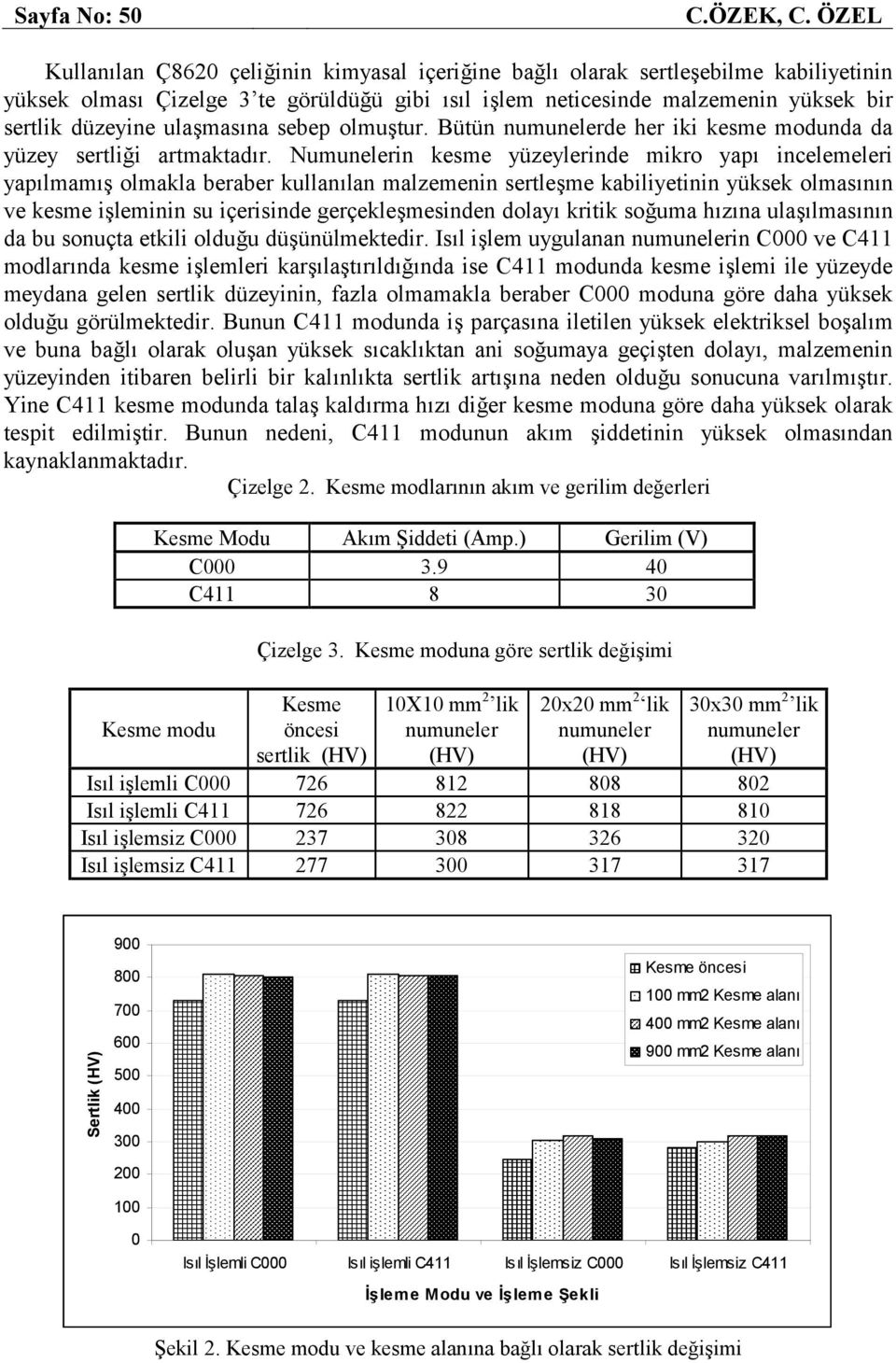 ulaşmasına sebep olmuştur. Bütün numunelerde her iki kesme modunda da yüzey sertliği artmaktadır.