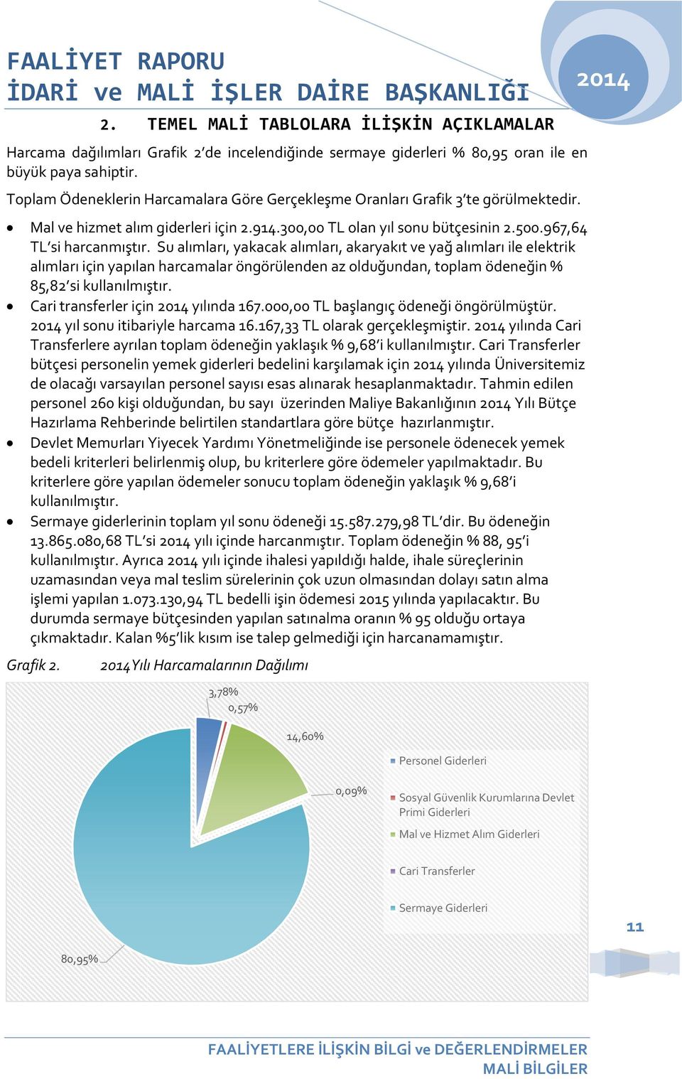 Su alımları, yakacak alımları, akaryakıt ve yağ alımları ile elektrik alımları için yapılan harcamalar öngörülenden az olduğundan, toplam ödeneğin % 85,82 si kullanılmıştır.